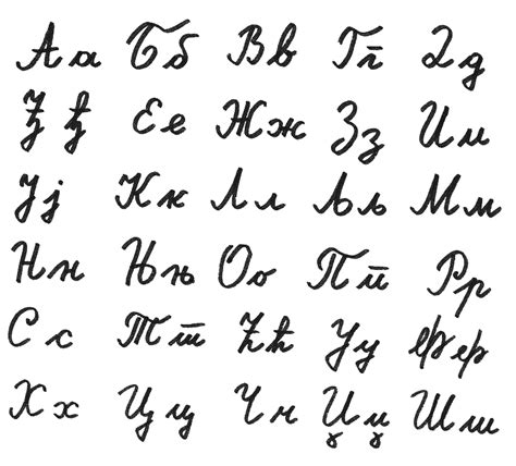 Serbian Alphabet Chart | Oppidan Library