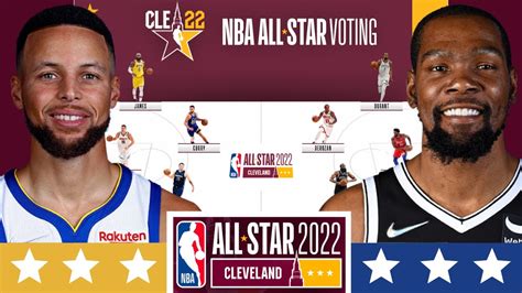 OFFICIAL 2022 NBA ALL-STAR Voting Leaders (1ST ROUND) - Team Steph VS ...