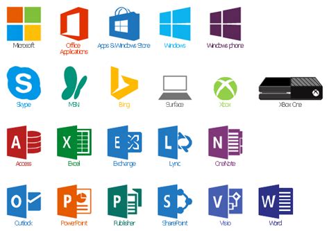 Microsoft Products