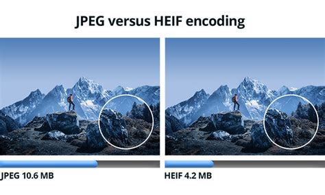 High Efficiency Image File Format (HEIF) Beta Program