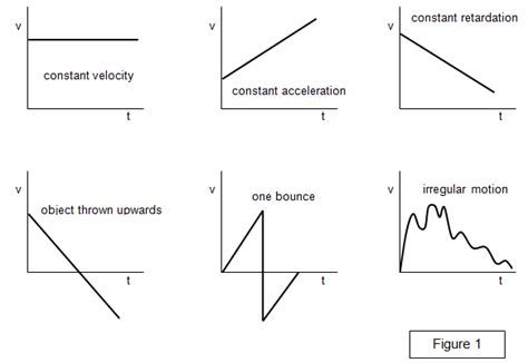 schoolphysics ::Welcome::