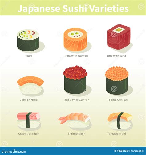 Nigiri Sushi Chart