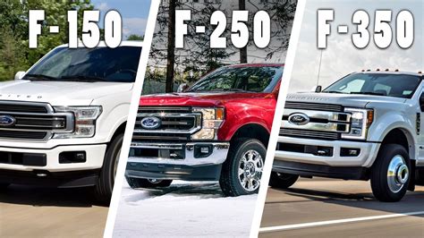 Σημασια μίγμα Κακή χρήση ford f350 vs f150 ανακούφιση Φαρμακολογία πεινάω