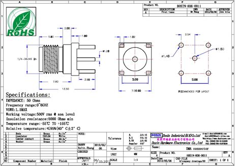 SMA Connector for PCB Receptacle Bulkhead Straight Jack - Dosin Electronics