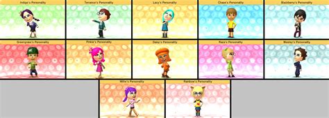 Diversity Dozen all personalities (Tomodachi Life) by Starlight790 on DeviantArt