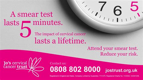 Cervical Screening – A smear test lasts 5 minutes – Tasburgh Lodge Surgery