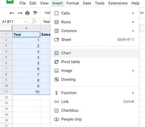 How to Add Axis Labels in Google Sheets (With Example)