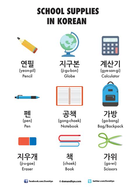 School Supplies in Korean - Learn Korean with Fun & Colorful Infographics