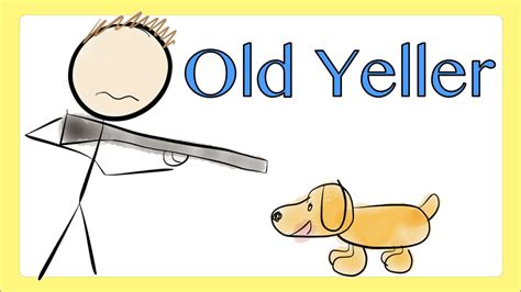 Old Yeller by Fred Gipson (Book Summary) - Minute Book Report - YouTube