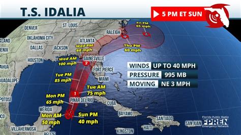 NHC Idalia update for Florida Gulf Coast: Landfall as Category 2 ...