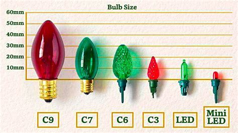 The Different Types of Christmas Light Bulbs | What Bulb Do You Have? - YouTube