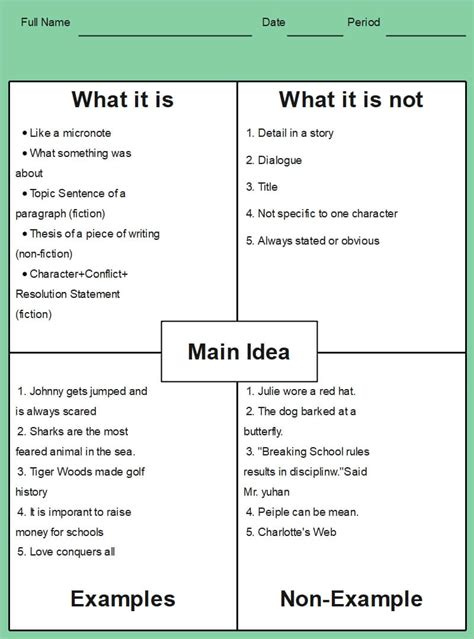 Main Idea and Details Graphic Organizer Examples | EdrawMax Online