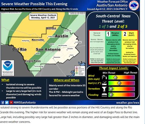 Severe weather in the forecast for the San Antonio area