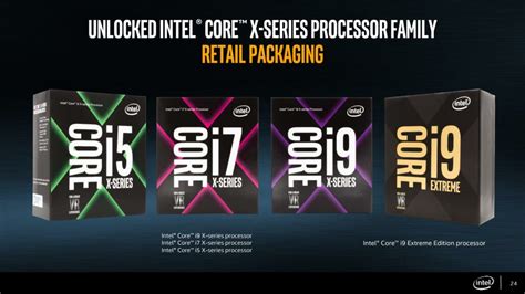 Intel Core i9-7900X Preview Shows Impressive Overclocking Capabilities