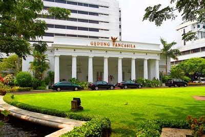 History Established in Jakarta Gedung Pancasila | The History of Indonesia