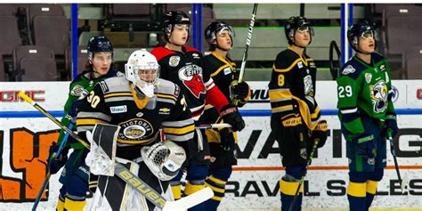 What we know right now about the BCHL’s roster rules – BCHLNetwork