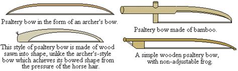 Psaltery Bows - A Buyer's Guide