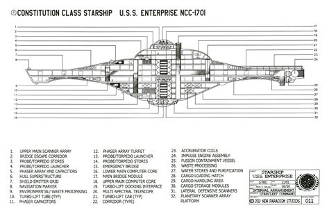 Star Trek Blueprints: Constitution Class Starship - U.S.S. Enterprise ...