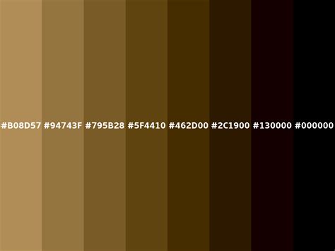 Bronze Colour Chart