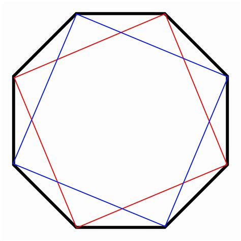 Article 72: Number - The Octad - Part 2 - Octagons & Octagonal Art - Cosmic Core