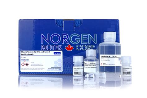 DNA Purification Kits | Norgen Biotek Corp.