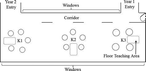 Classroom Floor Plan Layout | Floor Roma