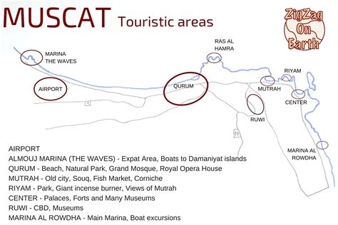 Best Things to do in Muscat Oman - Map + Tips + Photos