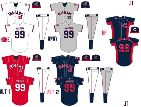 Cleveland indians, Indians, Mlb uniforms