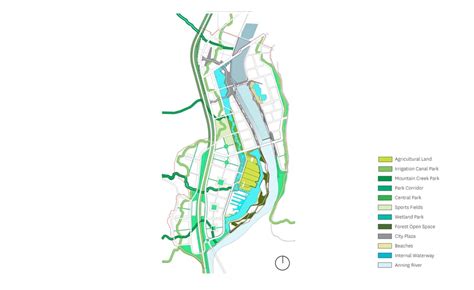 Anning River New South Town | Scenario Journal