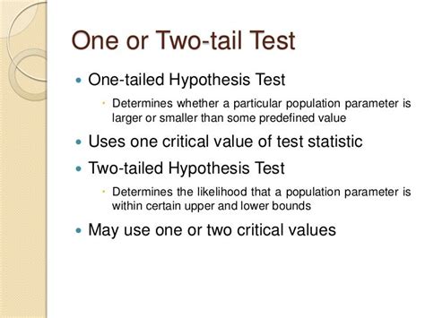 Hypothesis