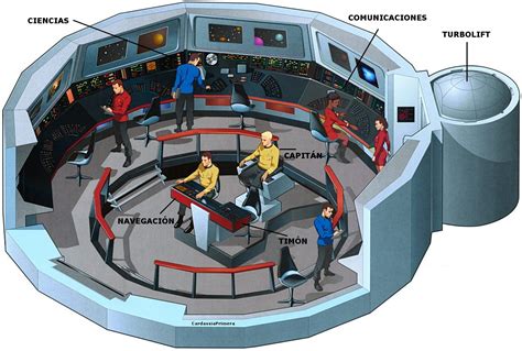 Star Trek Starships Bridges Interiors Schematics Blueprints