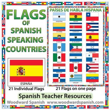 Flags of Spanish-speaking Countries by Woodward Education | TPT