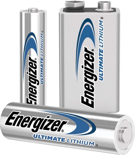 Customer Reviews: Energizer Ultimate Lithium AAA Batteries (2 Pack), Triple A Batteries L92BP-2 ...