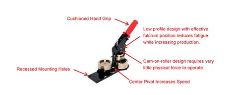 Button Maker Kit Comparison – American Button Machines