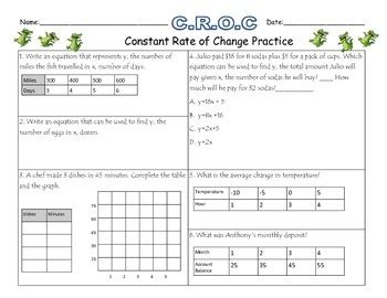 7.4a Constant Rate of Change Practice Sheet by A Math Mindset | TPT