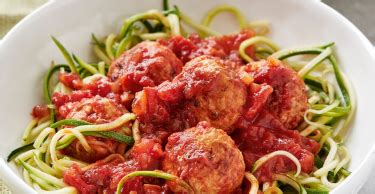 Chef Gordon Ramsay Meatball Recipe | Besto Blog