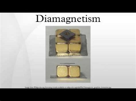 Diamagnetism, Explanation of Diamagnetism, Introduction To Diamagnetism