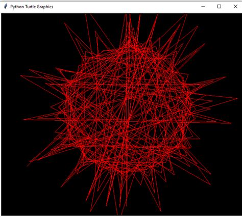 Python Turtle Tutorial A-Z - CRF Blogger