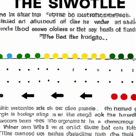 When Were Skittles Invented? A Timeline of the Candy’s Origins - The Enlightened Mindset