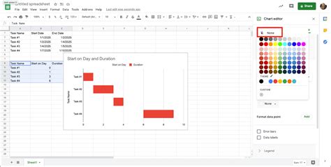 How to Make a Gantt Chart in Google Sheets | Smartsheet