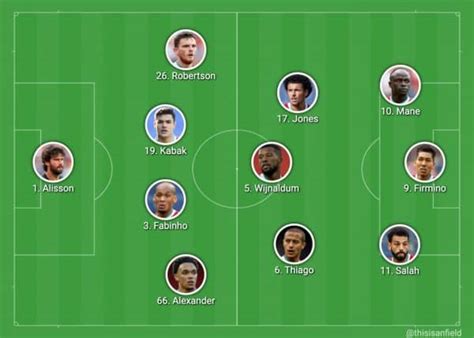 Confirmed Liverpool lineup vs. Chelsea: Fabinho starts and Jota on ...