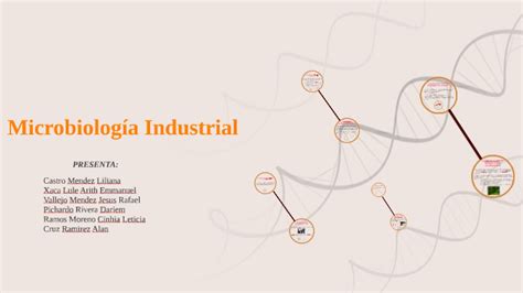 Microbiologia Industrial by cinthia ramos