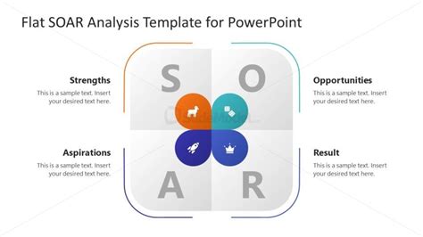 SOAR Analysis Slide Template - SlideModel