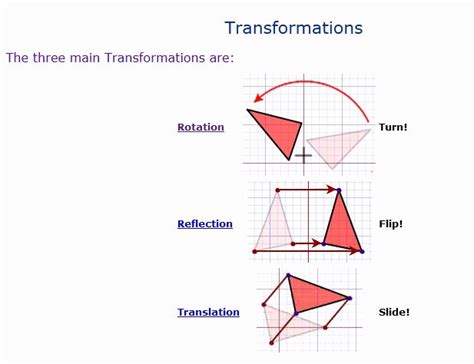 50 Sequence Of Transformations Worksheet