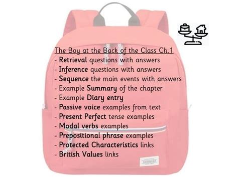 The Boy at the Back of the Class Ch.1 Whole Class Guided Reading | Teaching Resources