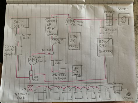 skoolie wiring diagram - RufaroKhushi