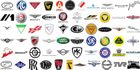 British Car Brands