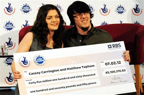 How the UK's biggest lottery winners splashed their cash - Mirror Online