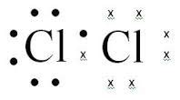 Estructura De Lewis Cl2