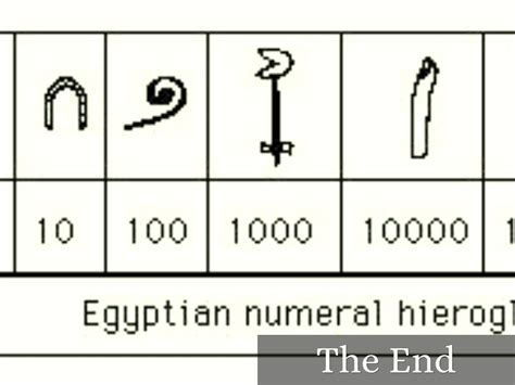 Egyptian Mathematics and number hieroglyphs by